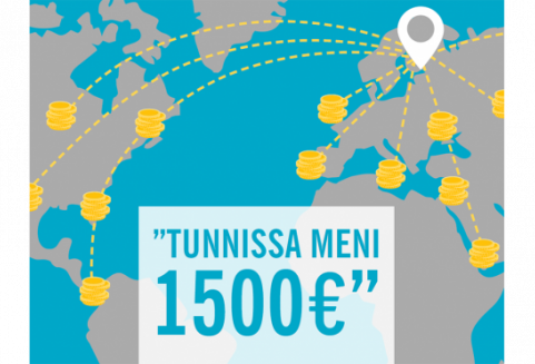 ulkomaille pelaamisen raportti