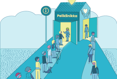 Ihmiset kulkevat sisään ja ulos Peliklinikan ovista. Piirroskuva.